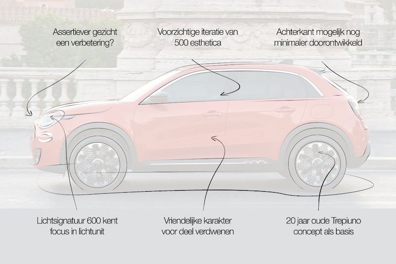 Fiat 600 design review