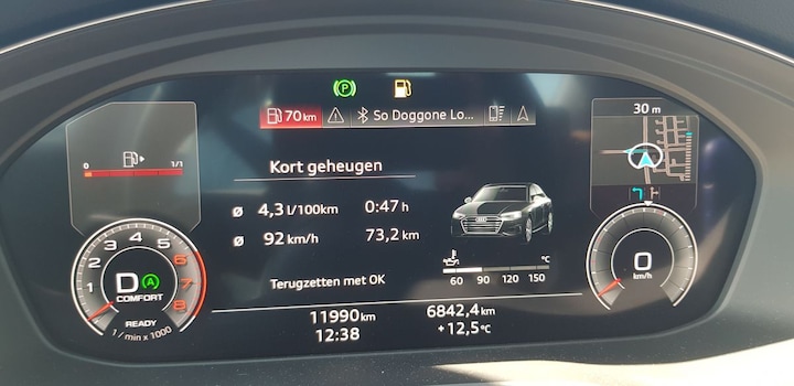Audi A4 35 TFSI Business edition (2020)