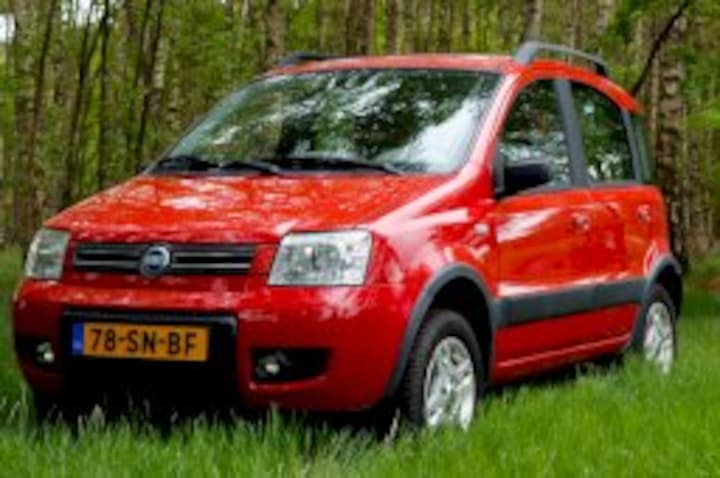 Caranalyse