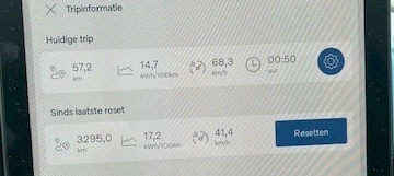 Volvo EX30 Single Motor Plus (2024)