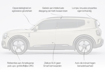 Smart #5 opent nieuw hoofdstuk voor Smart - AutoWeek
