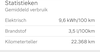 Volvo XC60 T6 Plug-in Hybrid AWD Plus (2024)