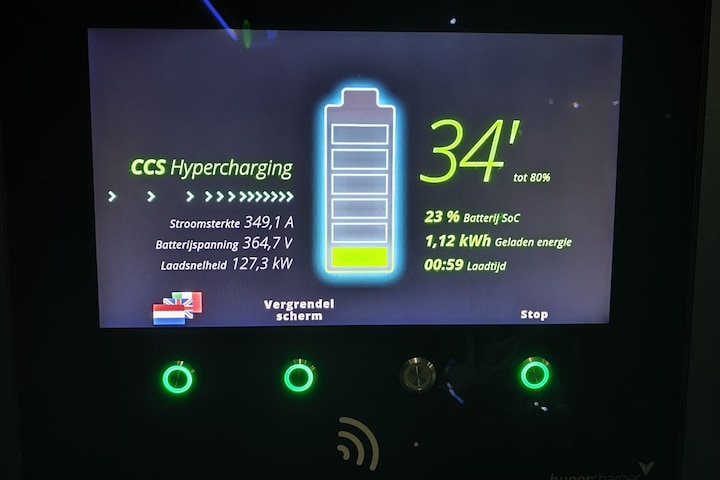 Renault Scenic E-Tech Electric duurtest