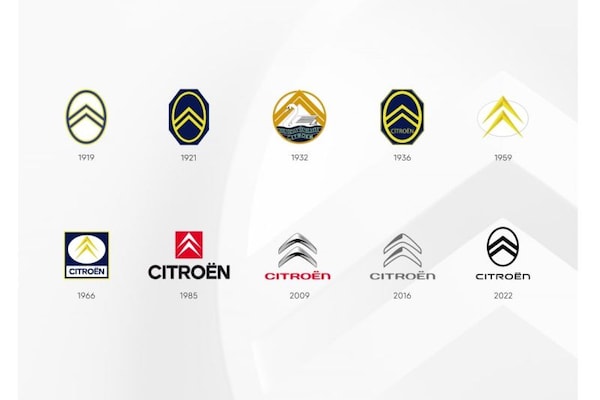 Citroen logo