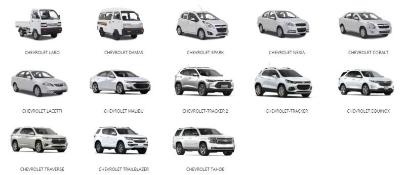 UZAuto Motors