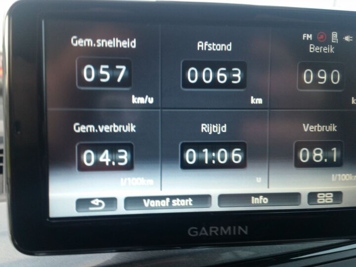 Seat Mii 1.0 60pk Ecomotive Sport Dynamic (2014)