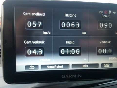 Seat Mii 1.0 60pk Ecomotive Sport Dynamic