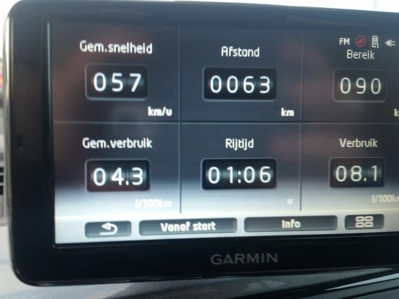 Seat Mii 1.0 60pk Ecomotive Sport Dynamic (2014)