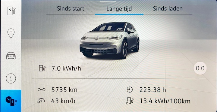 Volkswagen ID.3 58kWh 1st (2020)