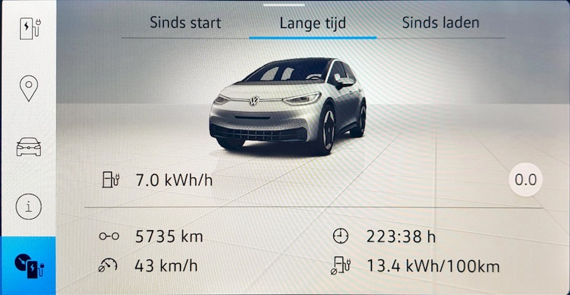 Volkswagen ID.3 58kWh 1st (2020)