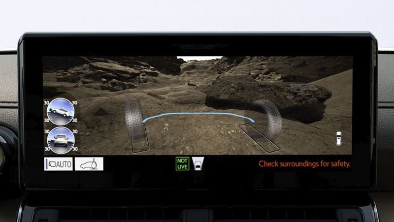 Toyota Land Cruiser 2021