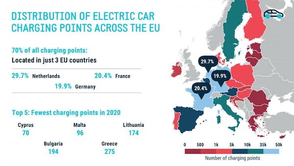 ACEA laadpalen EU