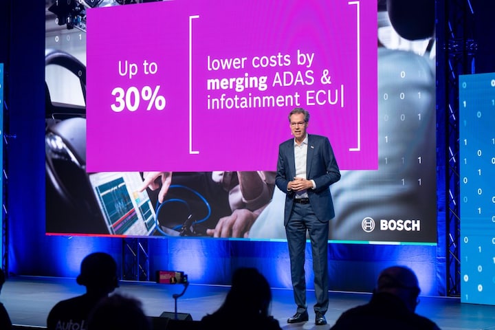 Bosch richt zich op software en AI