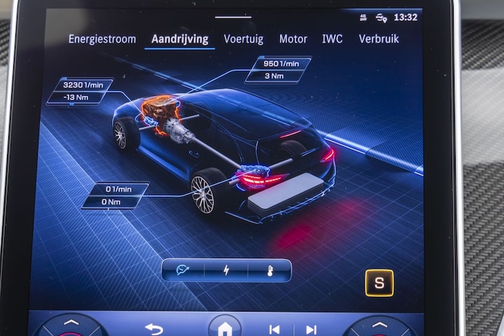 Mercedes-AMG C 63 S E Performance