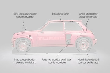 Designreview Renault 5 Turbo: ‘zelden gaat zo’n project goed maar Gandini bewees dat het kon’