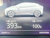 Jaguar I-Pace EV400 First Edition (2018)