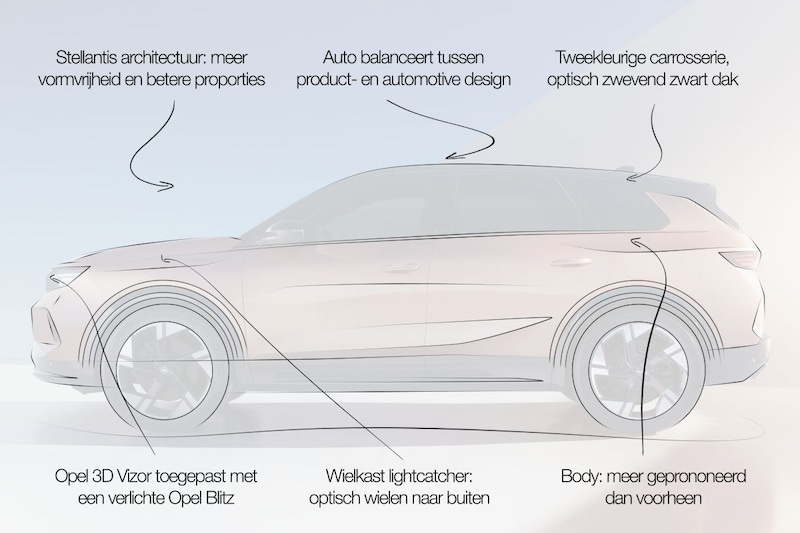 Designreview Opel Grandland: ‘onderscheidend en karaktervol, geen rijdende avatar'