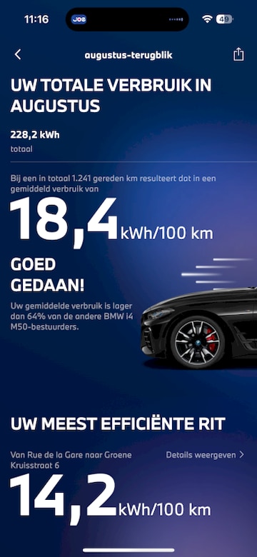 BMW i4 M50 (2023)