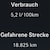 UtrechtStuttgart3h