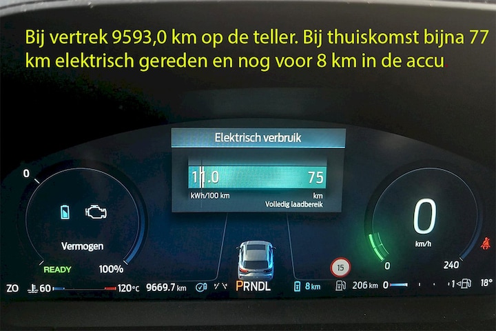 Ford Kuga 2.5 PHEV ST-Line X (2024)