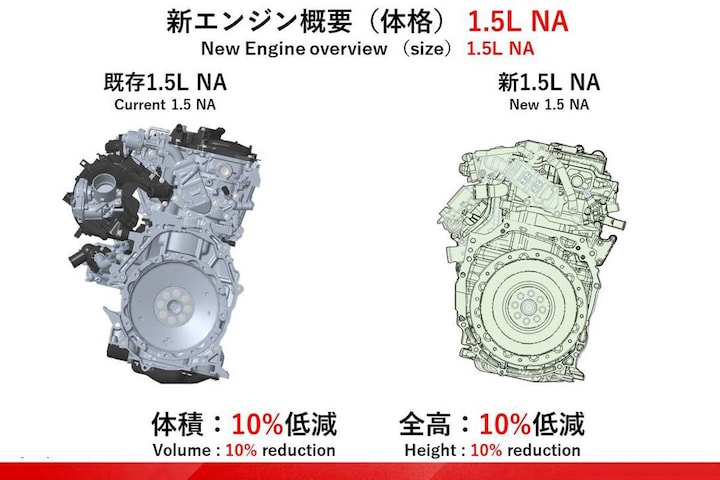 Subaru Toyota Mazda nieuwe motoren