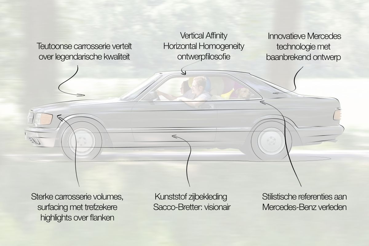 Sec Design Mercedes SEC design review: 'After that, there has never been a ...