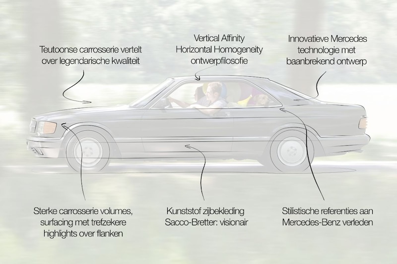 Mercedes SEC design review: ‘After that, there has never been a Mercedes coupe that was so well designed