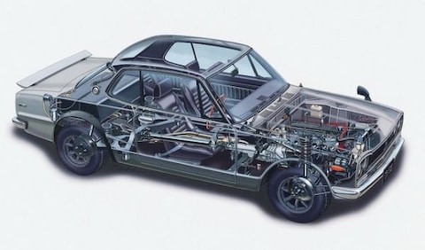 Nissan Skyline 'Hakosuka'