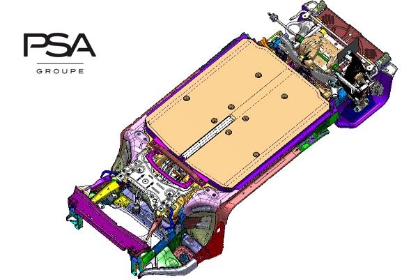 Groupe PSA eVMP-platform
