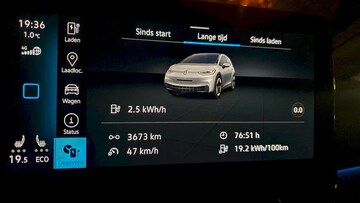 Volkswagen ID.3 58kWh 1st Plus (2020)