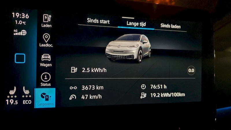 Volkswagen ID.3 58kWh 1st Plus (2020)