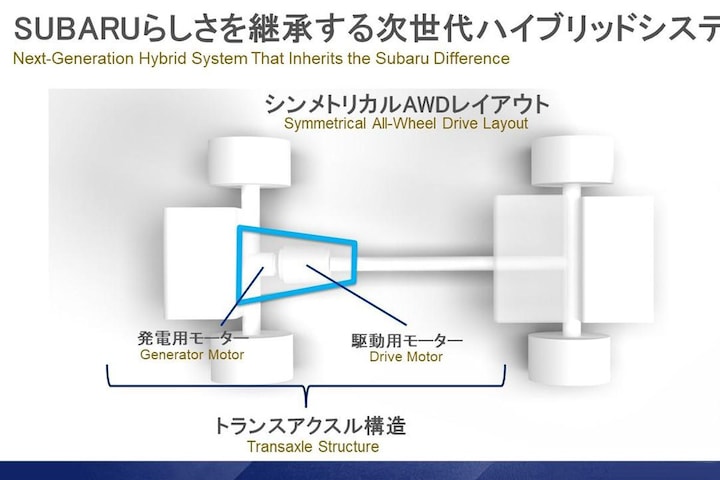 Subaru Toyota Mazda nieuwe motoren