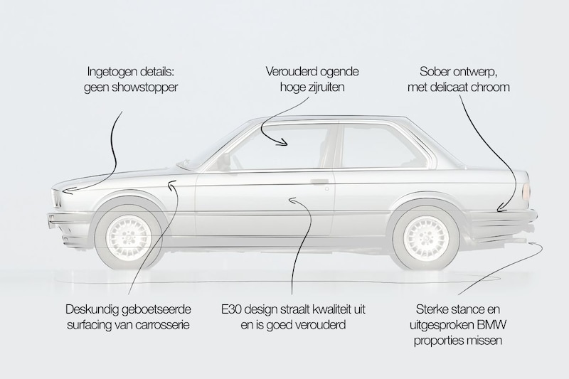 Design review BMW 3-series E30: ‘stripped down, simple, predecessor and successor much better’