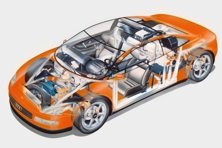 Audi Quattro Spyder