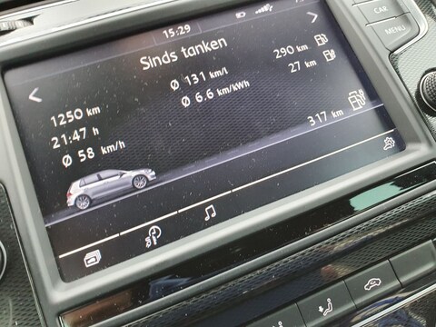 Volkswagen Golf 1.4 TSI GTE